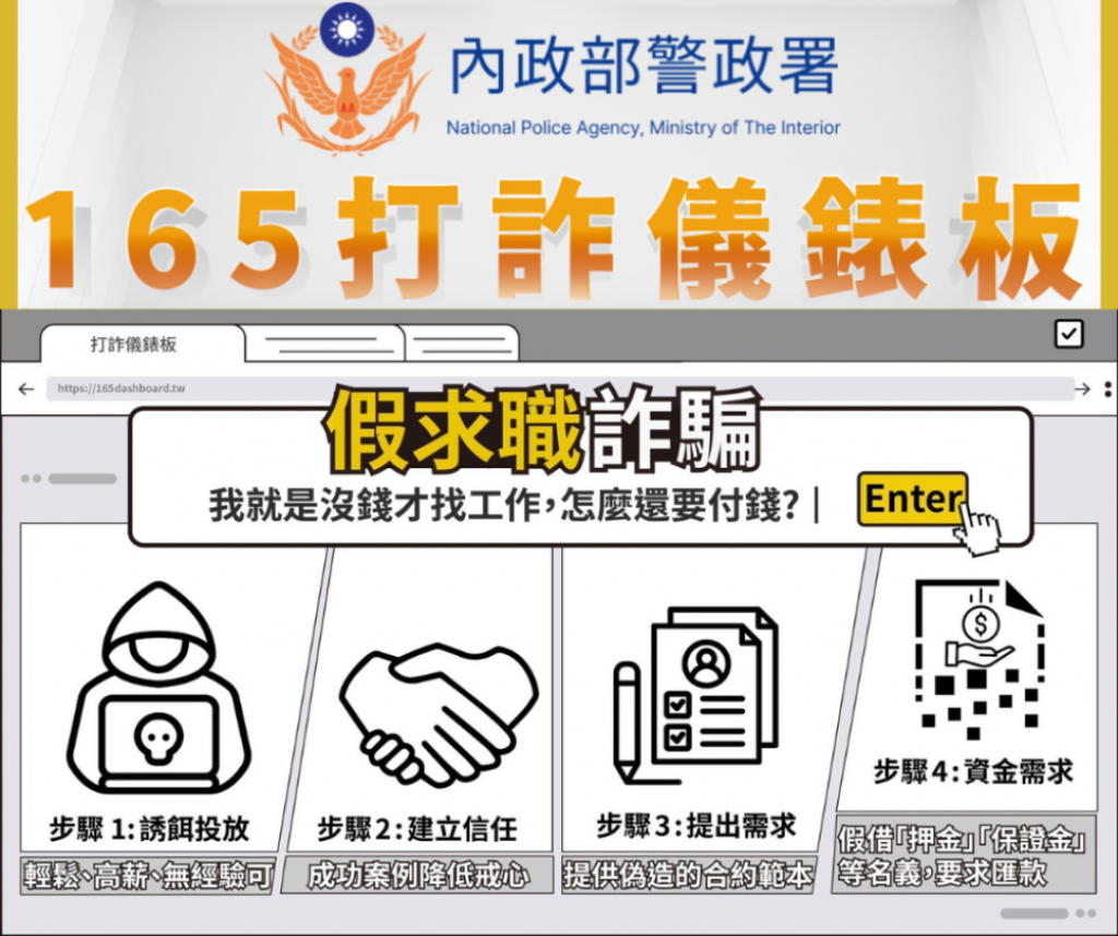 相關照片1