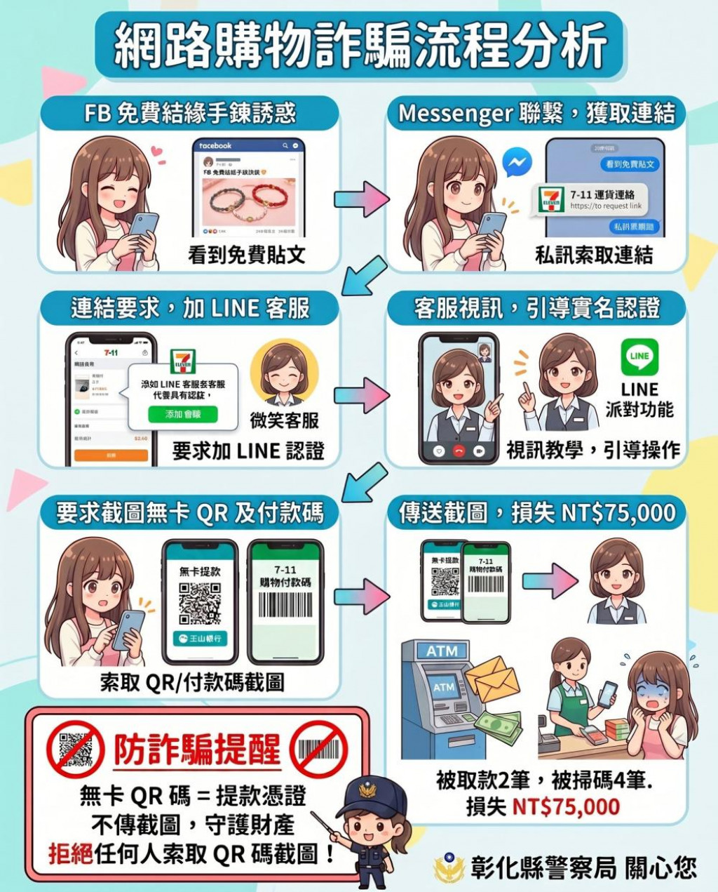 相關照片3